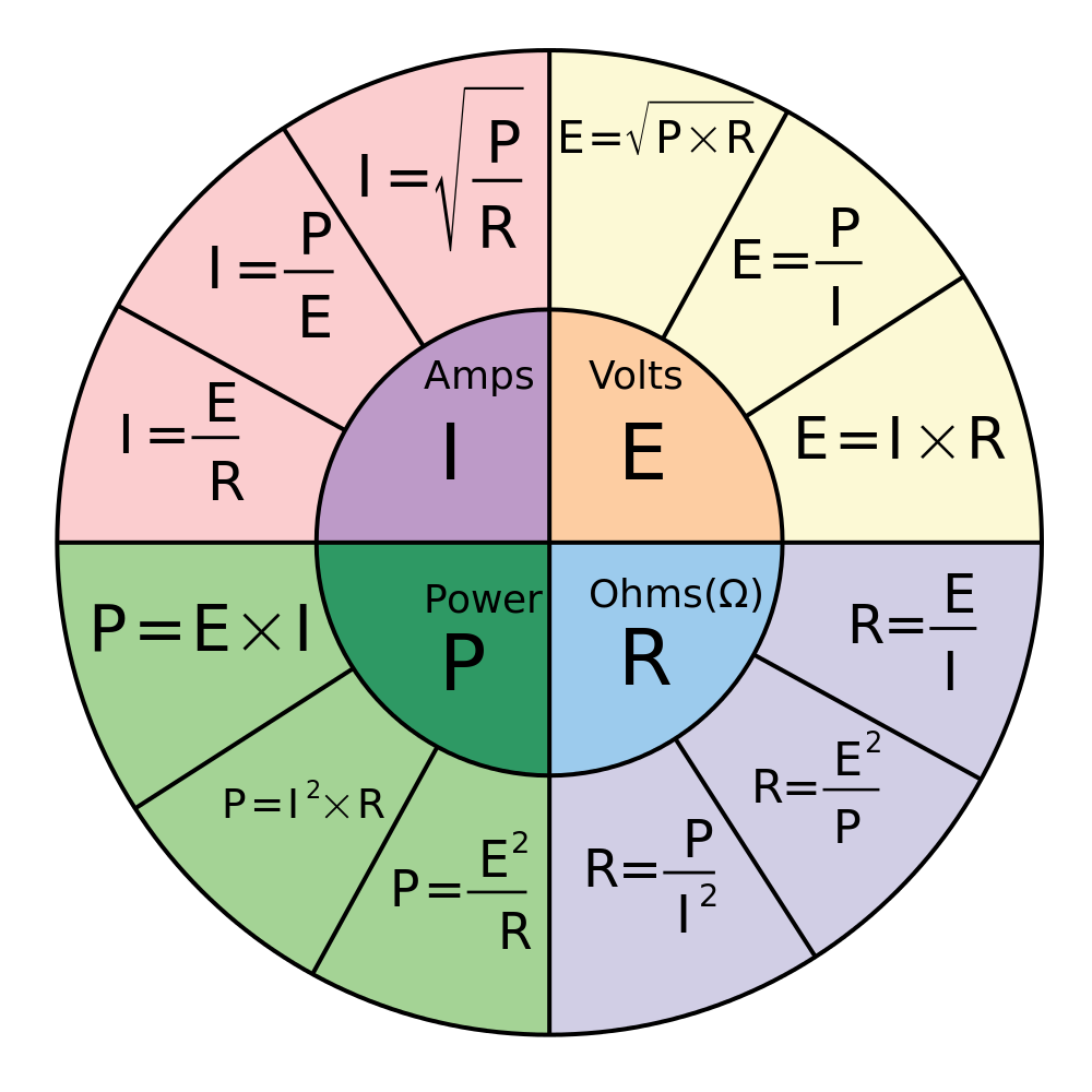 Ohm s Law Calculator